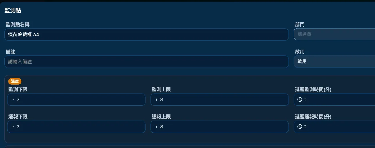 Monitoring limits open anomaly events; notification limits alert staff. Each can have its own delay.