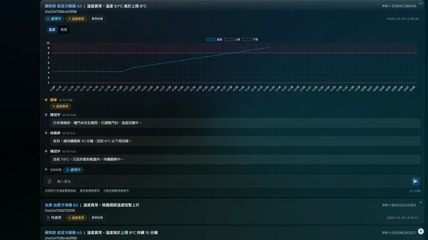 Event details in the maintenance center: temperature curve and handling comments (demo data)
