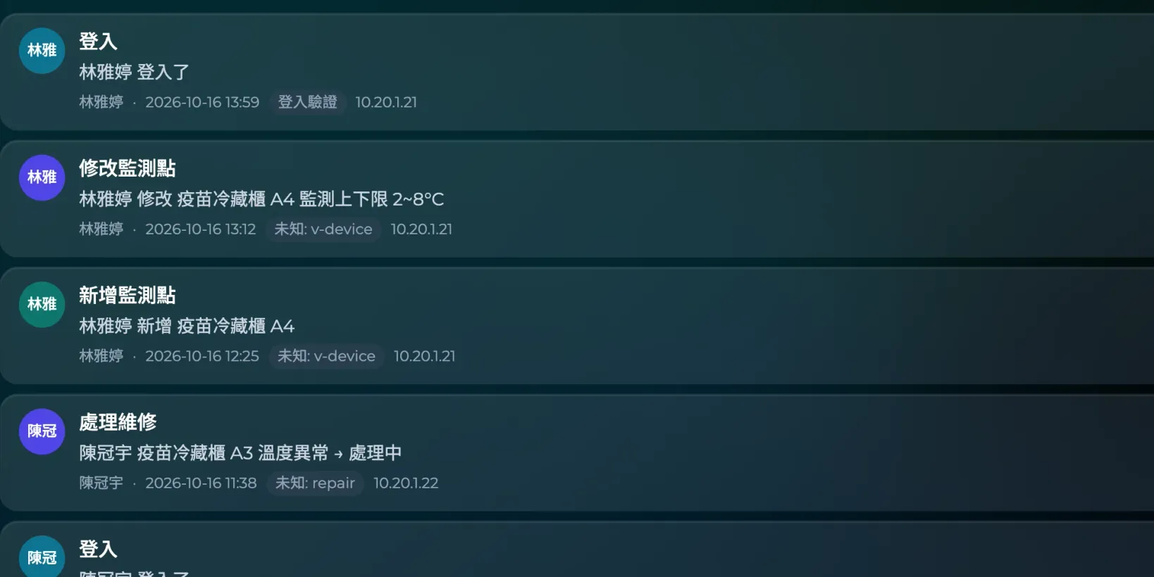 操作紀錄列表（示範數據）